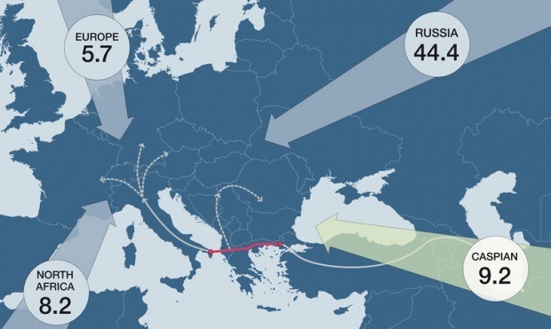 Болгария намерена получать природный газ из Азербайджана